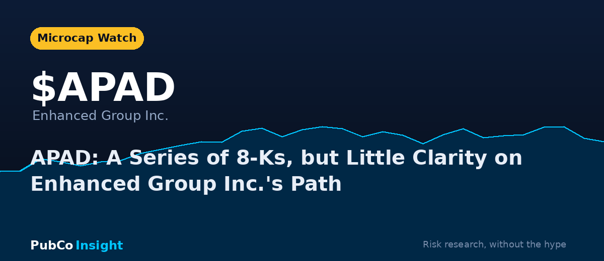 APAD Enhanced Group Inc.