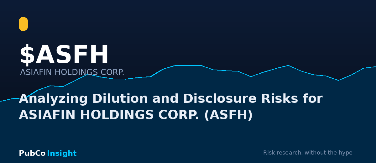 ASFH ASIAFIN HOLDINGS CORP.