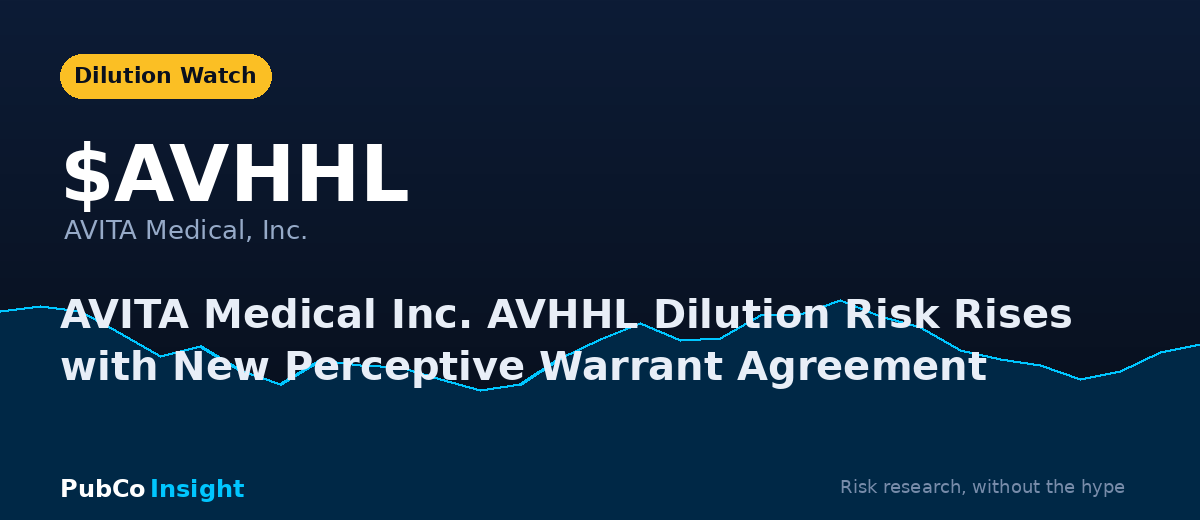 AVHHL AVITA Medical, Inc.