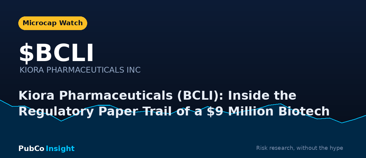 BCLI KIORA PHARMACEUTICALS INC