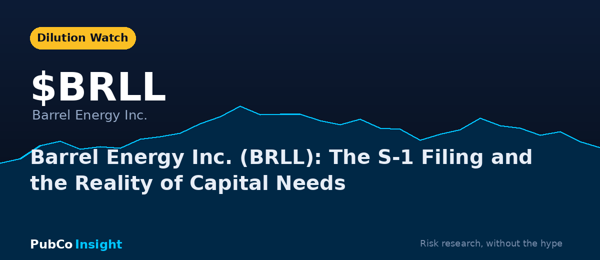 BRLL Barrel Energy Inc.
