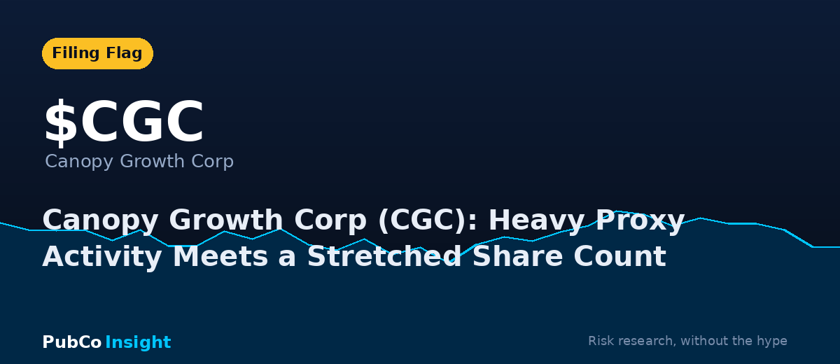 CGC Canopy Growth Corp