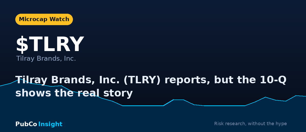 TLRY Tilray Brands, Inc.